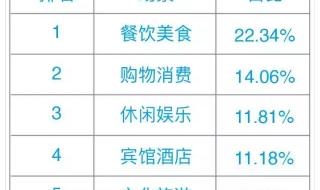 广电网络机顶盒wifi怎么设置 公共wifi密码怎么用